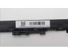 5B30S19168 Lenovo BEZEL LCD Bezel C 83DC IR