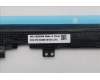5B30S19193 Lenovo BEZEL BEZEL L 83E5