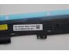 5B30S19195 Lenovo BEZEL BEZEL L 83E6 B_COVER