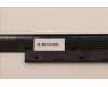 5B31K19352 Lenovo BEZEL FRU BEZEL, RGB,W/CCD SHUTTER,Talos