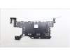 5B40S22258 Lenovo BRACKET Cable Holder&BT_Antenna WT 83E1