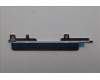 5B40S22329 Lenovo BRACKET Camera support bracket C 83JK