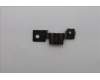 5B40S22403 Lenovo BRACKET DC in bracket C 83SC