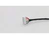 5C10N00259 Lenovo Strombuchsenkabel L 80WK