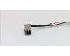 5C10P57048 Lenovo CABLE DC-IN Cable 3N 81AK
