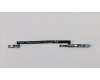 5C10Q09571 Lenovo CABLE EDP Cable L 80Y7 UHD