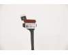 5C10S30244 Lenovo CABLE EDP Cable L 81YK for touch AMP