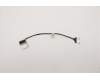 5C10S30250 Lenovo CABLE EDP Cable H 82L5