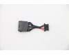 5C10S30255 Lenovo CABLE DC-IN Cable H 82L5