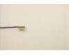 5C10S30550 Lenovo CABLE EDP Cable L 82SV 2.2 Mylar