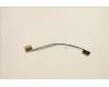5C10S30550 Lenovo CABLE EDP Cable L 82SV 2.2 Mylar