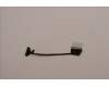 5C10S30574 Lenovo CABLE EDP Cable L82U9 NON-T