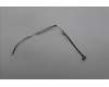 5C10S30664 Lenovo CABLE Cable L 82YU EDP LUXSHARE