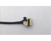 5C10S30677 Lenovo CABLE CABLE L 82XM EDP TOUCH MGE