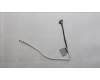 5C10S30677 Lenovo CABLE CABLE L 82XM EDP TOUCH MGE
