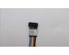 5C10S30720 Lenovo CABLE IO Board to MB Cable WTB H 83AL