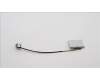 5C10S30722 Lenovo CABLE Cable L 83AS EDP MGE
