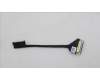 5C10S30819 Lenovo CABLE Cable L 83AA IO/B MGE