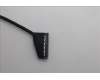 5C10S31052 Lenovo CABLE EDP cable H 83D3_2.8K_OLED