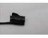5C10S31176 Lenovo CABLE EDP cable C 83HL IR30