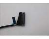 5C10S31232 Lenovo CABLE EDP cable H 83J0_LCD_5M