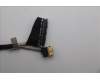 5C10S31248 Lenovo CABLE EDP cable H 83J1_LCD_t_IR_W/ TOF