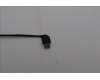 5C10S31605 Lenovo CABLE EDP cable W 21UY IR TOUCH