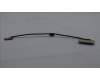 5C10S31629 Lenovo CABLE CABLE L 83SK EDP CABLE HIGH