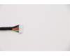 5C10U58221 Lenovo CABLE Panel to MB cable TOUCH