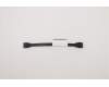 5C10U58259 Lenovo FRU 115mm SATA-Kabel