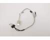 5C10U58300 Lenovo CABLE Wireless projector cable