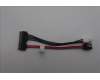 5C10U58337 Lenovo CABLE Fru,SATA signal &power cable,125mm