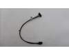5C10U58388 Lenovo CABLE Fru,300mm SATA PWRcable_TCO8.0