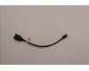 5C10U58397 Lenovo CABLE Fru265mm mindp to DP cable_TCO8.0