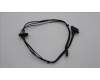 5C10U58413 Lenovo CABLE FruSATA PWR(220+220)_TCO8.0