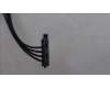 5C10U58421 Lenovo CABLE Fru,SATA PWRc(300mm+80mm)_TCO8.0