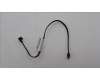 5C10U58474 Lenovo CABLE Fru 350mm SATA I RA TO II ST_TCO8
