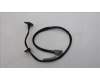 5C10U58517 Lenovo CABLE Fru SATA PWR 360+70mm_TCO8.0