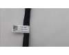 5C10U58624 Lenovo CABLE Fru,Falcon Flex Bay cable