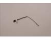 5C10U58649 Lenovo CABLE FRU BL_LG_SSG2_Cable