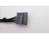 5C10U58668 Lenovo CABLE Fru 645mm SATA power cable_TCO8.0