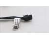 5C10U58728 Lenovo CABLE Fru,SATA PWR(320+40+40mm)_TCO8.0