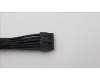 5C10U58732 Lenovo CABLE Fru12VHPWR to 12VHPWR 270mm