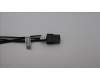 5C10U58741 Lenovo CABLE Fru P920 2*A6000 GFX power cable