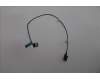 5C10U58806 Lenovo CABLE 92K M/B-BL_BOE_27 TEFLON