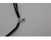 5C10U58818 Lenovo CABLE FruODD SATA &PWR and HDD PWR Cable