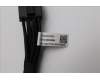 5C10U58846 Lenovo CABLE FruCPU 8 pin to dual 12VHPWR Cable