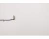 5C10Z23857 Lenovo FRU Displaykabel für T15 FHD Displayeinheit Touch WWAN