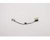 5C10Z23858 Lenovo CABLE FRU EDP_EPRIVACY_FHD_TS_CABLE