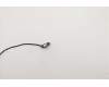 5C10Z23880 Lenovo Kabel P17 Full HD Displaykabel